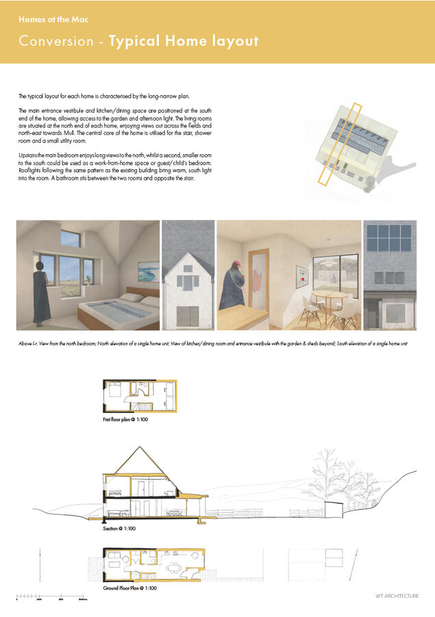 Conversion - Typical Homes Layout