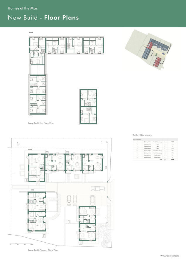 New Build - floor plans New Build - floor plans