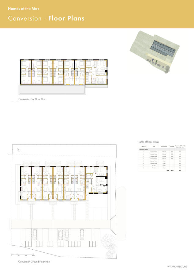 Conversion - floor plans