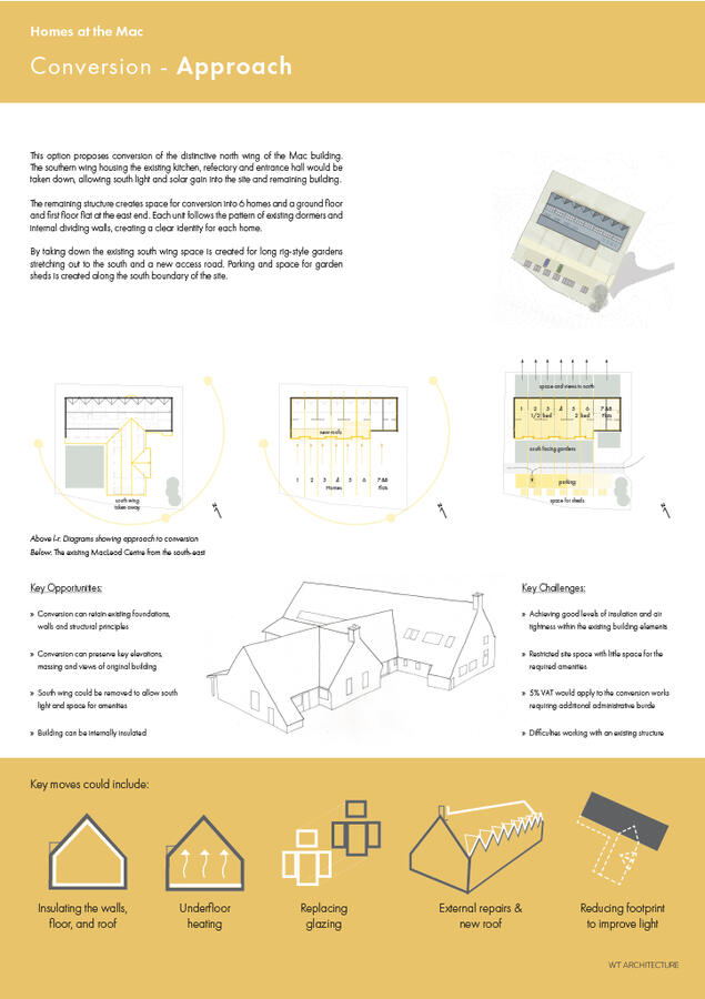 Conversion - Approach