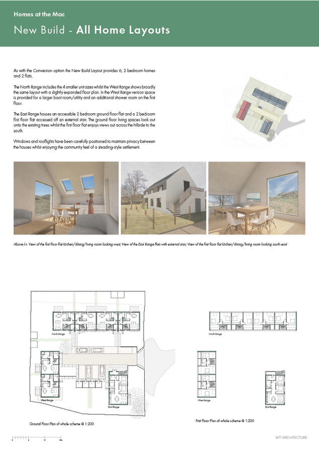New Build - All Homes Layout