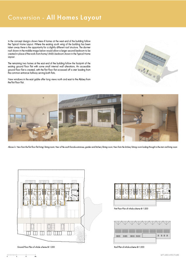 Conversion - All Homes Layout