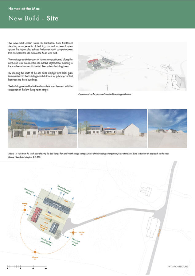 New Build - Site New Build - Site