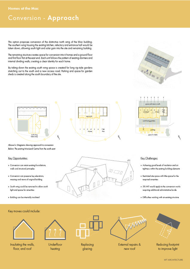 Conversion - Approach