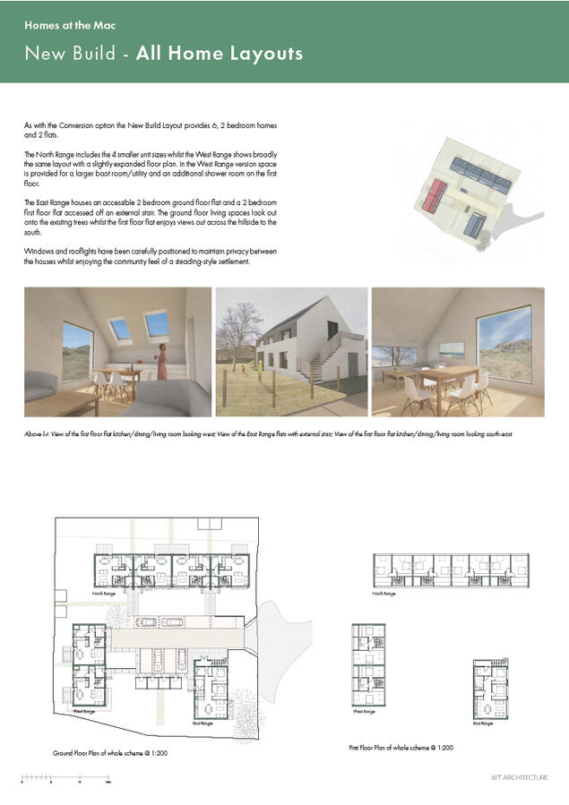 New Build - All Homes Layout