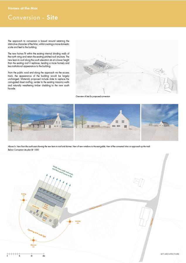 Conversion - Site