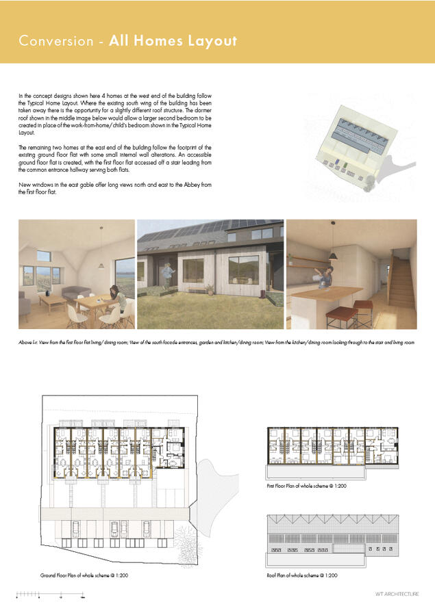 Conversion - All Homes Layout Conversion - All Homes Layout